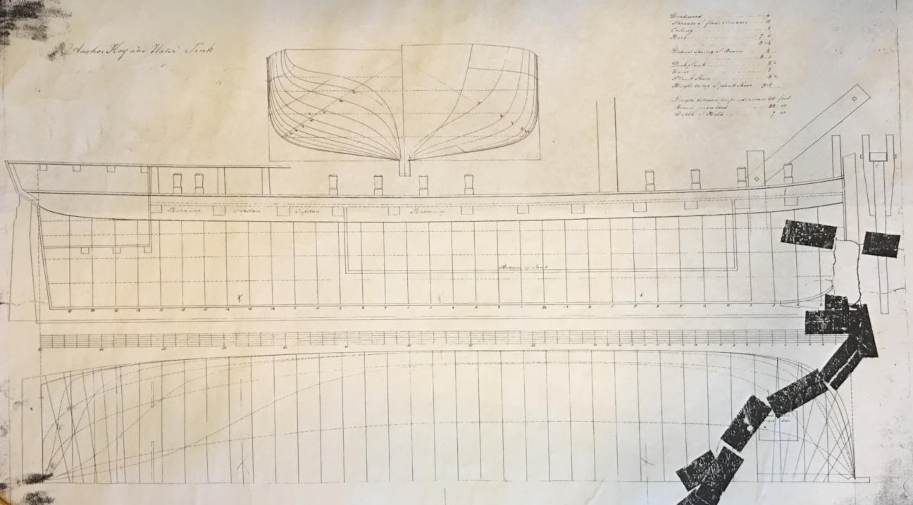 Anchor Hoy Plan from National Archives