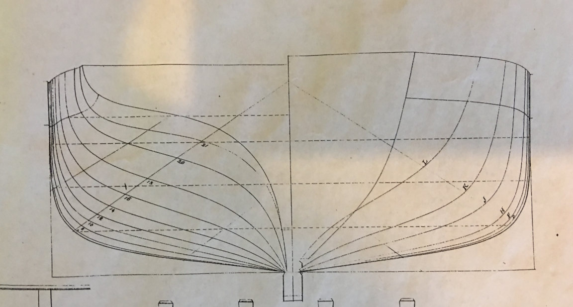 Hull plan stations