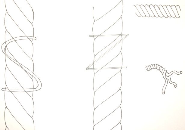 rove vs cable s vs z twist