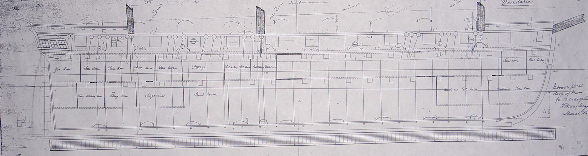 Inboard profile Plan of the Vandalia 1825